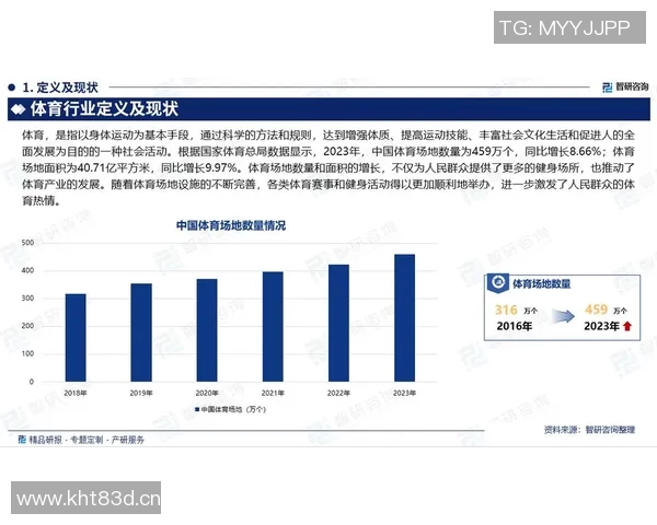 中国体育馆建设与发展现状分析及未来趋势探讨